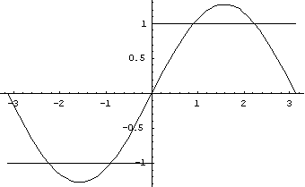 crude approximation to it