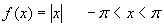 algebraic representation of the absolute value fn