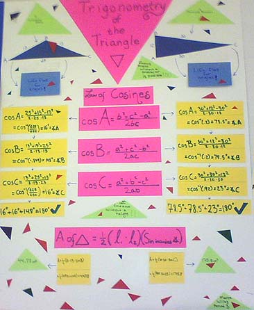 student poster