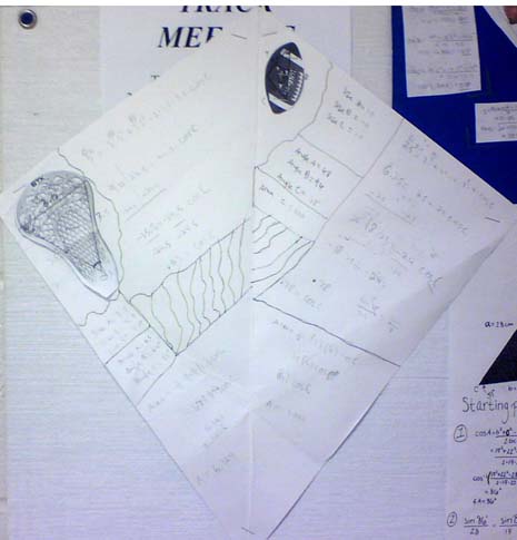 student projects
